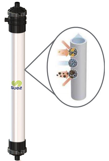 ZeeWeed 1500 Ultrafiltration (UF) Membrane | Veolia